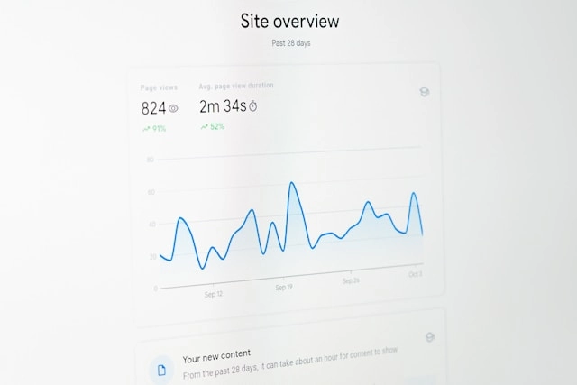 Yerel İşletmeler Google Reklamlarıyla Nasıl Müşteri Bulur?